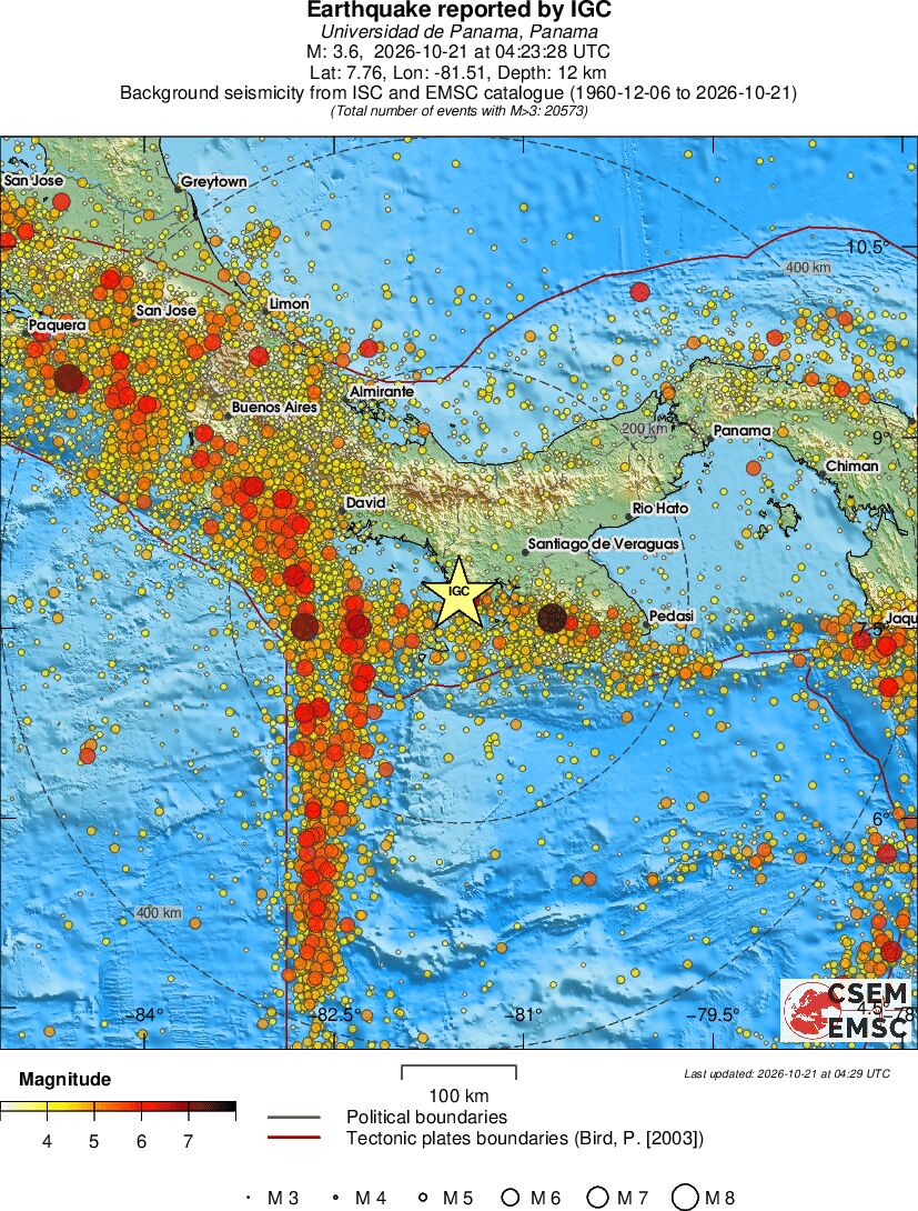 regional magnitude historical seismicity