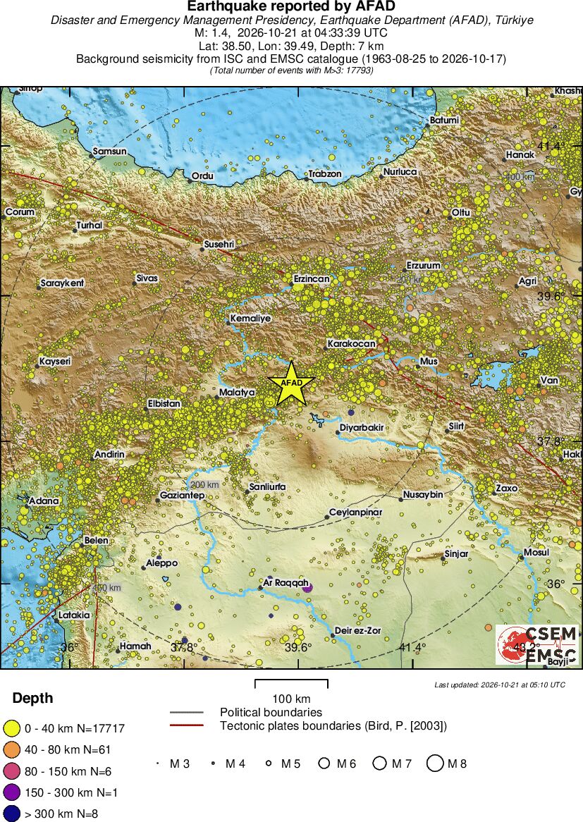 regional historical seismicity