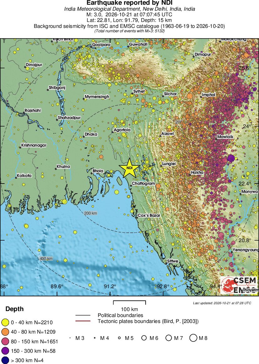 regional historical seismicity