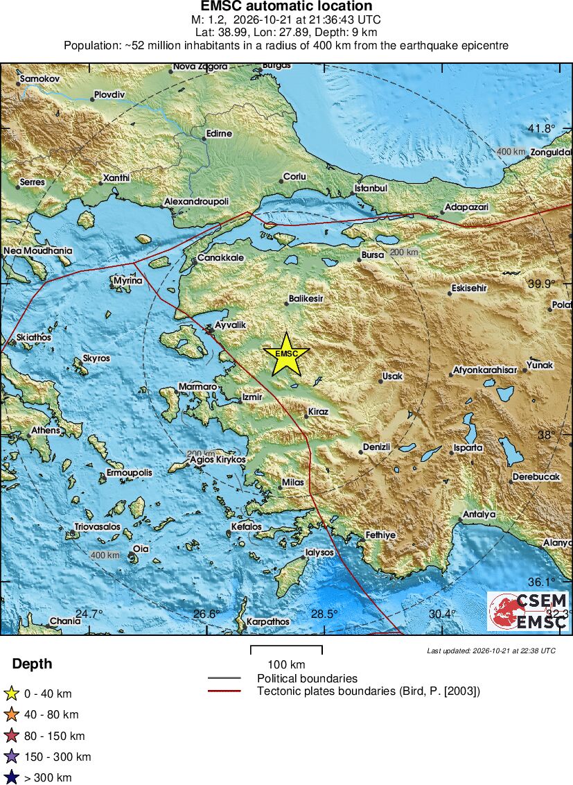 Regional View