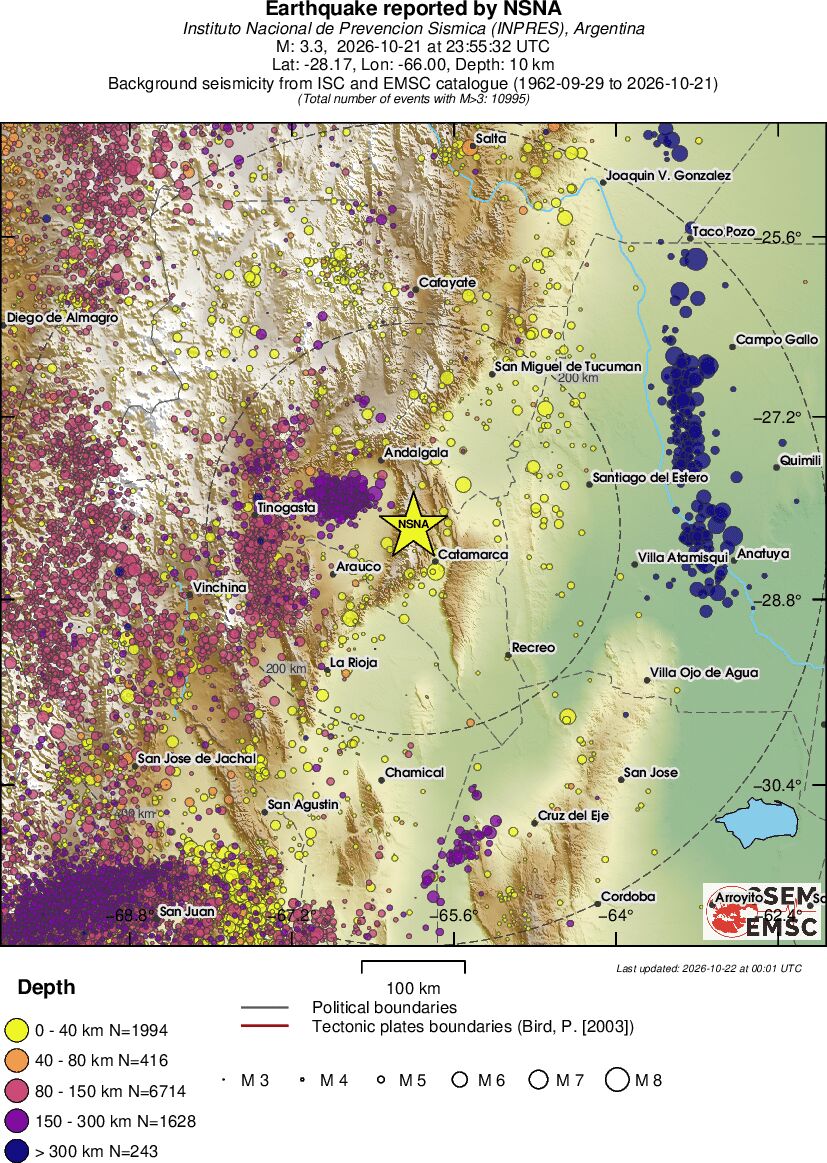 regional historical seismicity