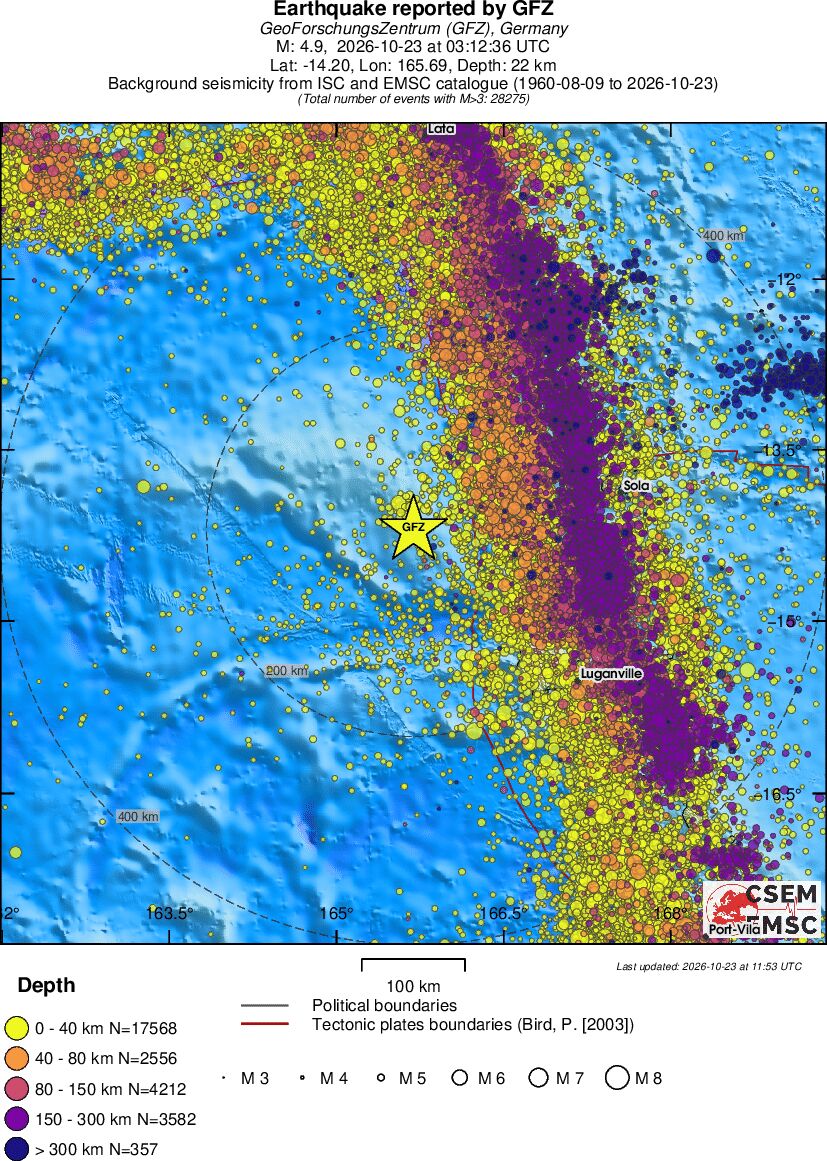 regional historical seismicity