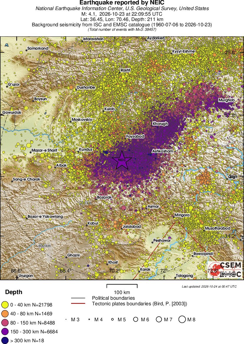regional historical seismicity