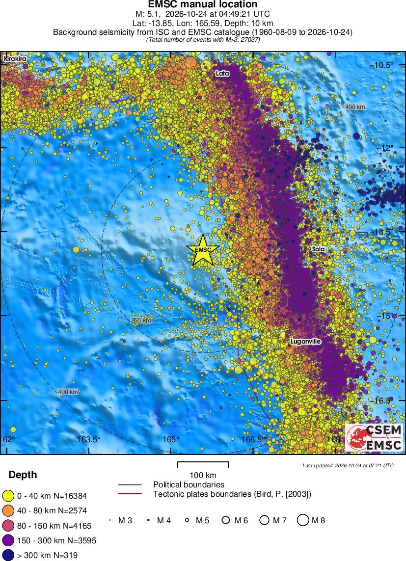 regional historical seismicity