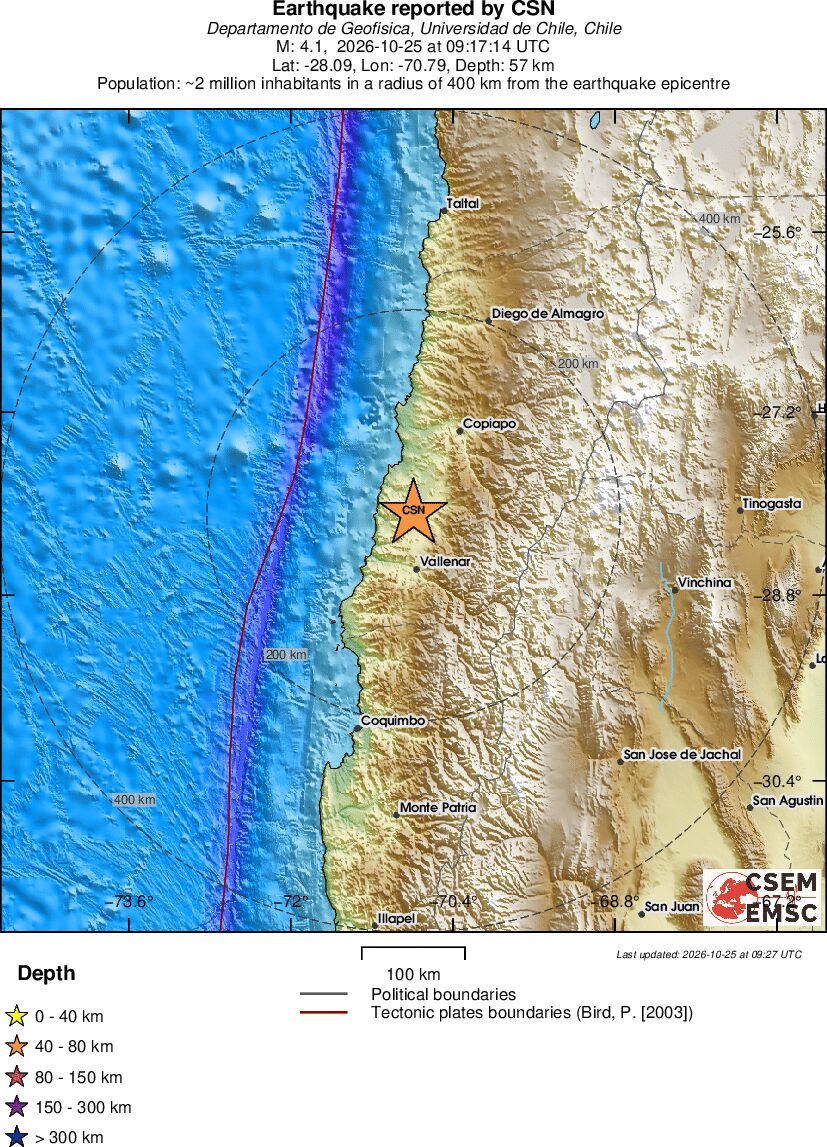 Regional View