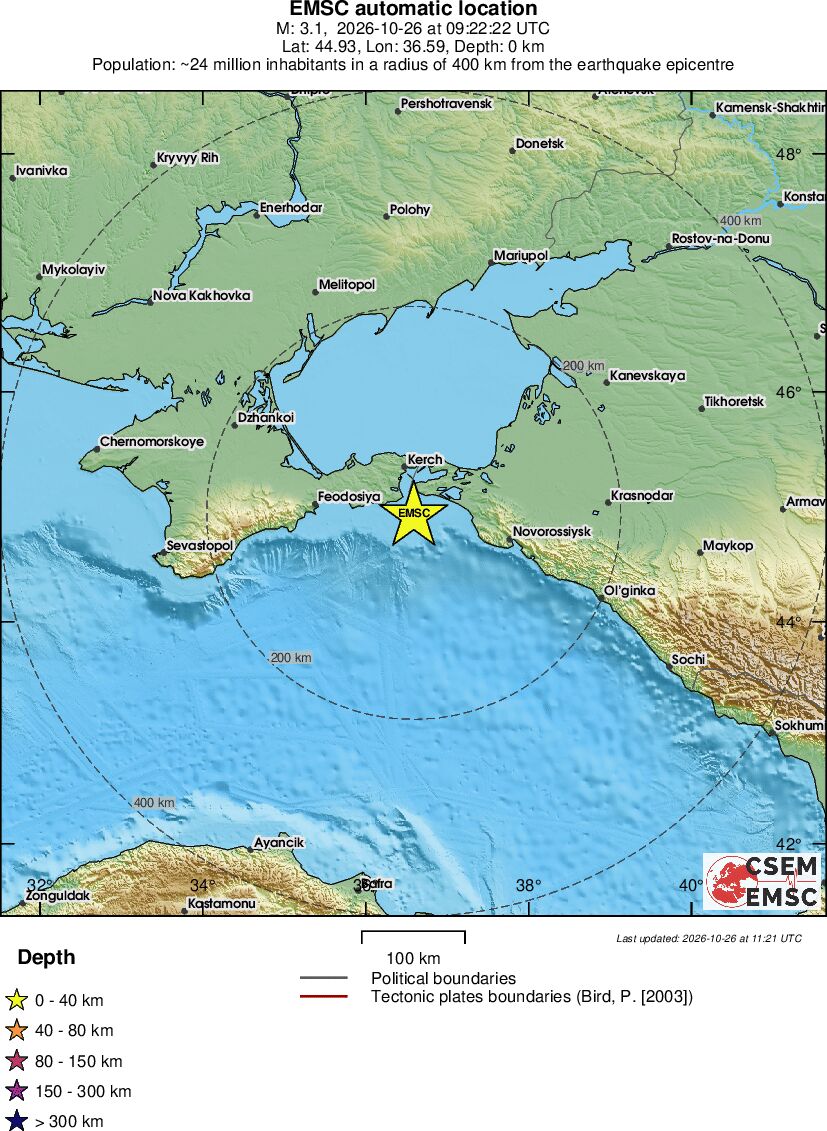 Regional View