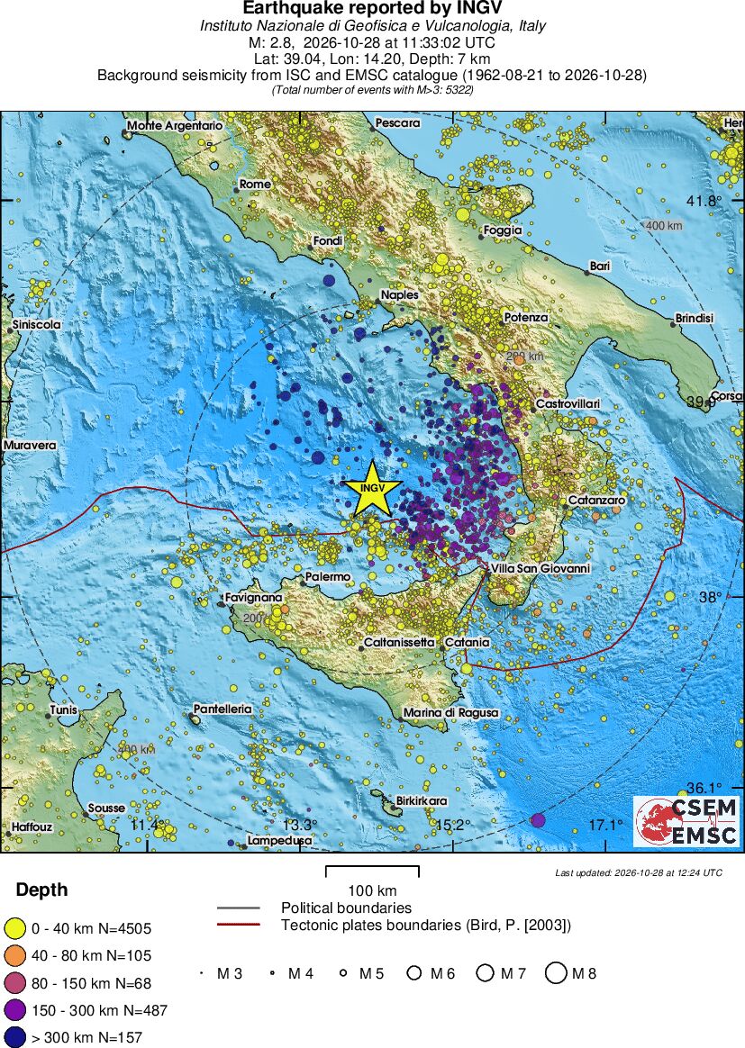 regional historical seismicity