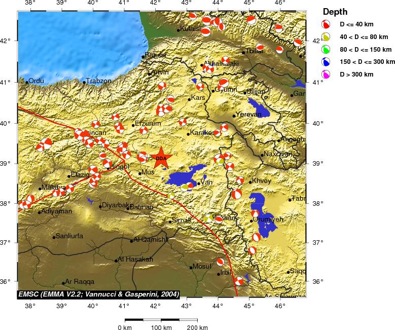 Regional moment Tensor
