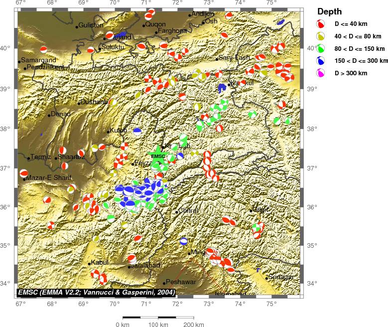 Regional moment Tensor