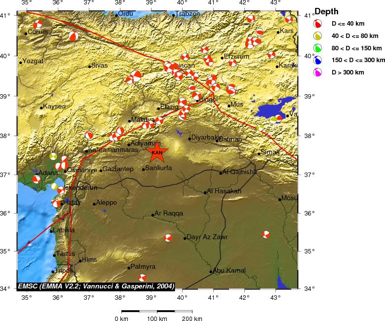 Regional moment Tensor