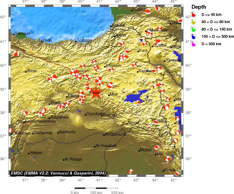 Regional moment Tensor