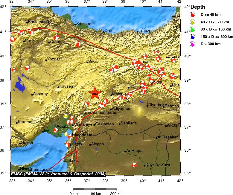Regional moment Tensor