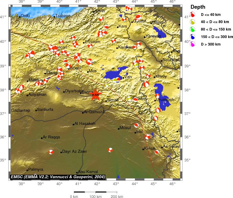 Regional moment Tensor