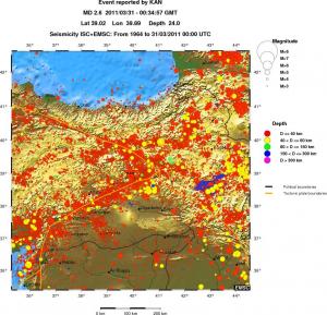 regional historical seismicity