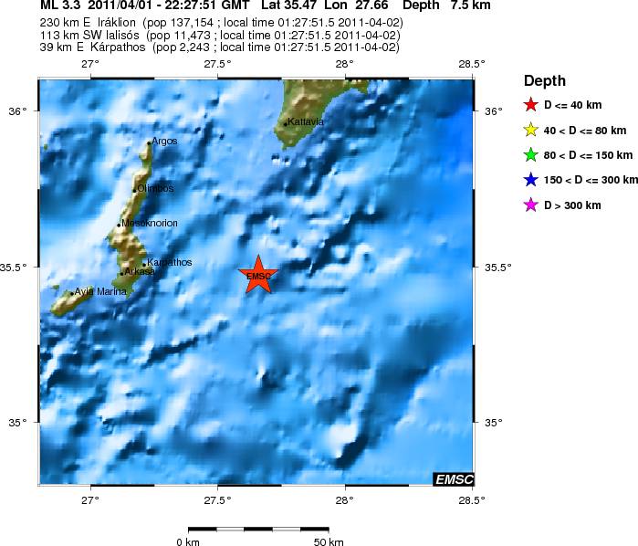 Local View