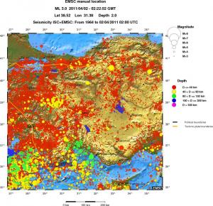 regional historical seismicity