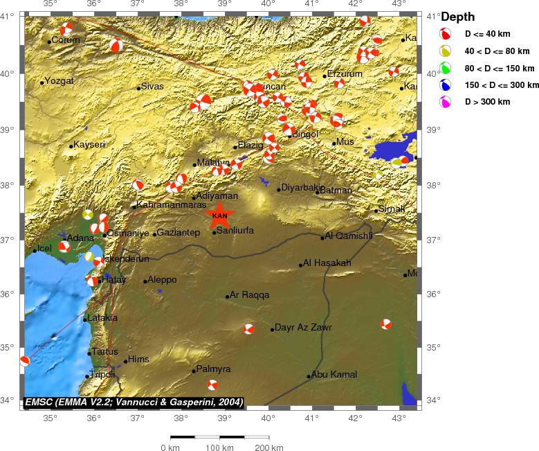 Regional moment Tensor