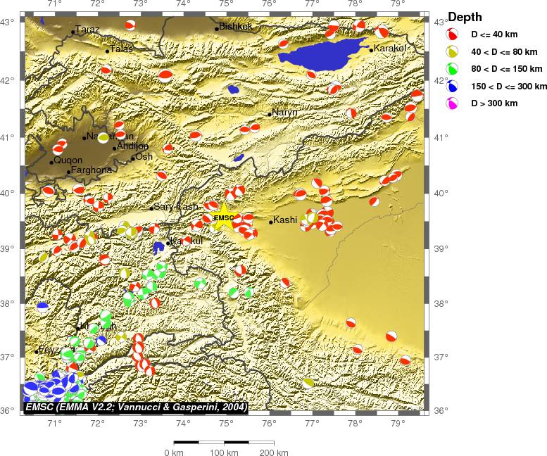 Regional moment Tensor