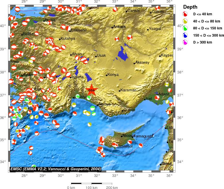 Regional moment Tensor