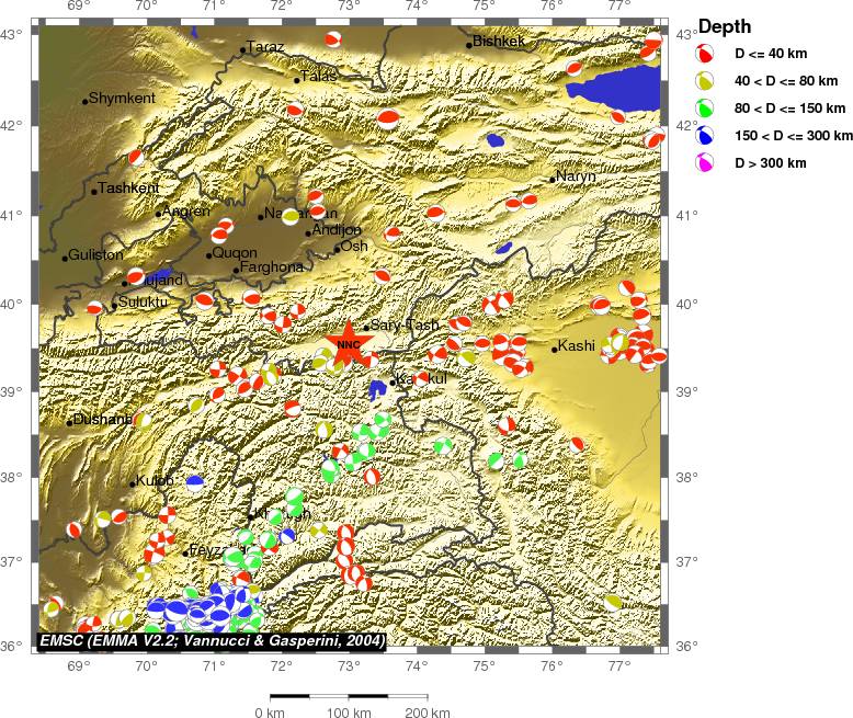 Regional moment Tensor