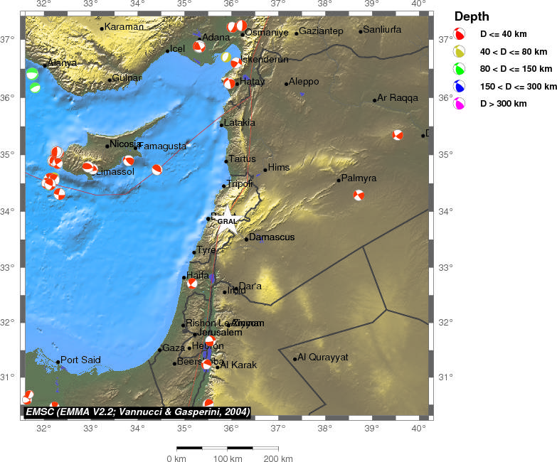 Regional moment Tensor