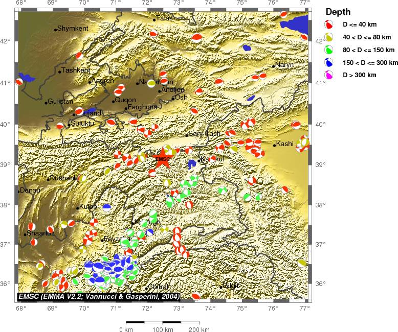 Regional moment Tensor