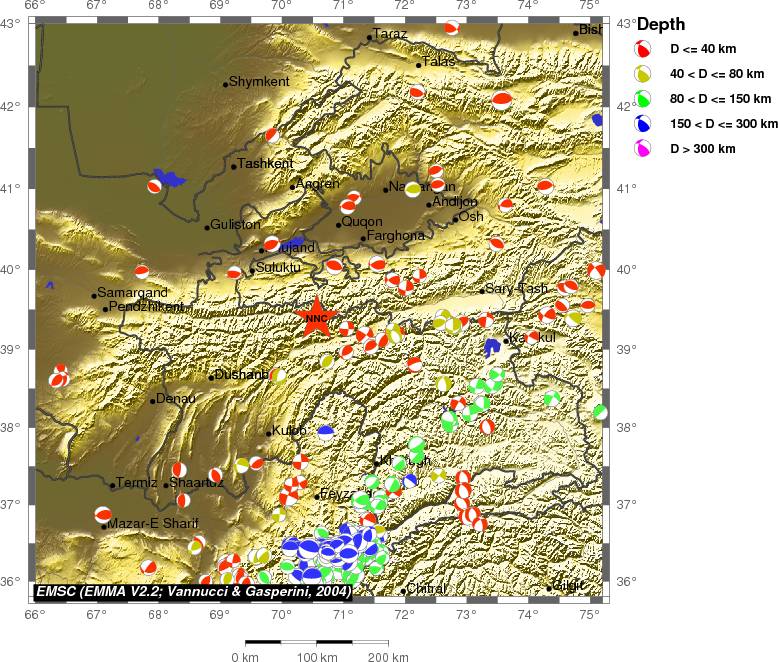 Regional moment Tensor
