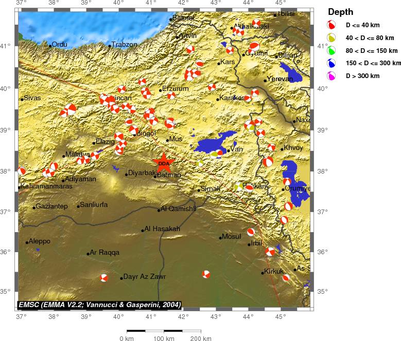 Regional moment Tensor