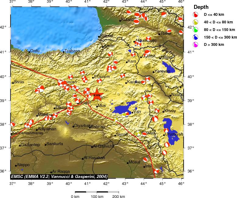 Regional moment Tensor