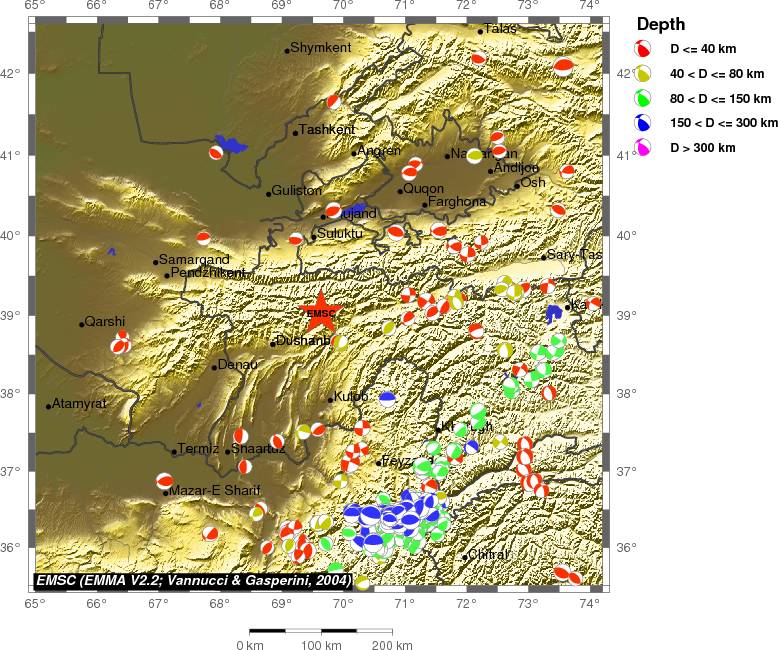 Regional moment Tensor
