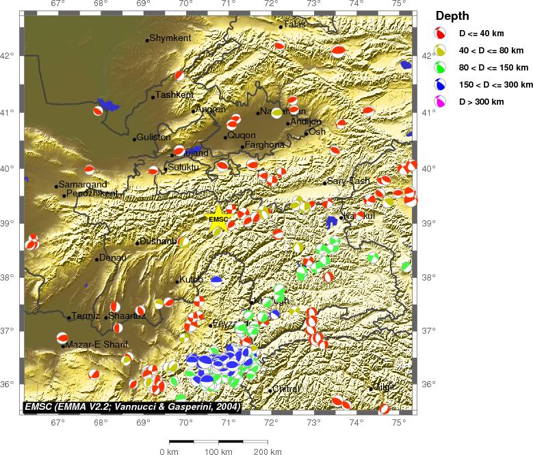 Regional moment Tensor