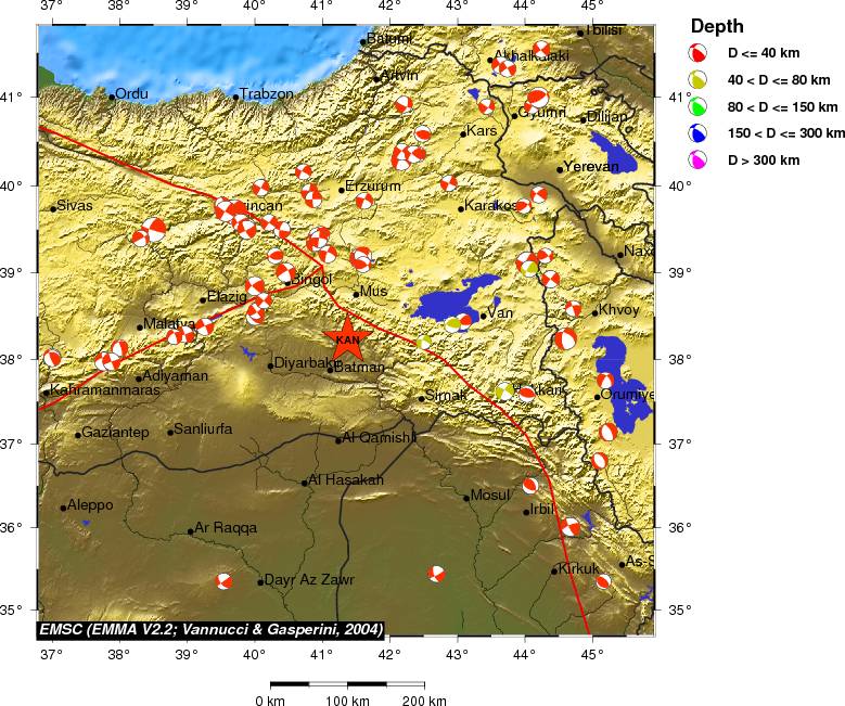 Regional moment Tensor
