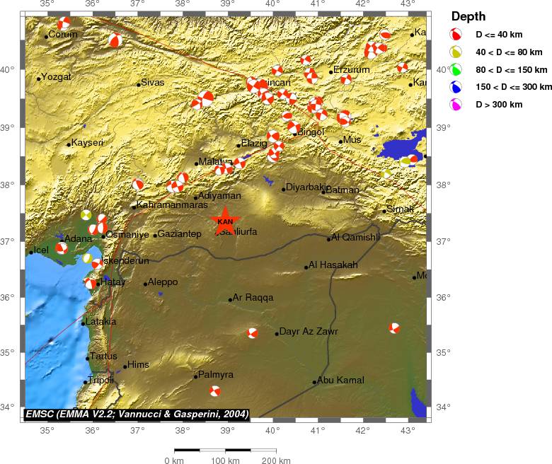 Regional moment Tensor