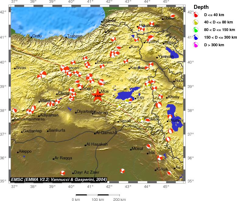 Regional moment Tensor