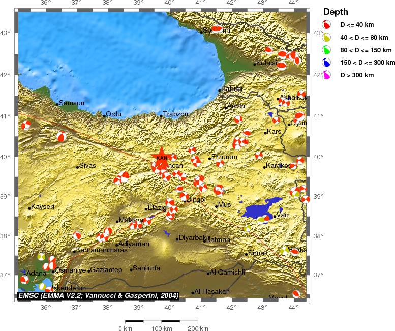 Regional moment Tensor