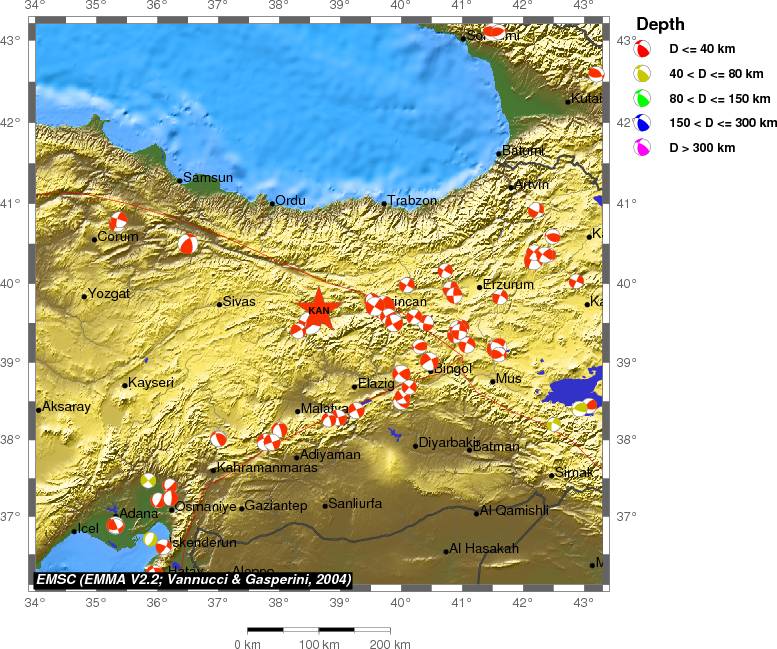 Regional moment Tensor