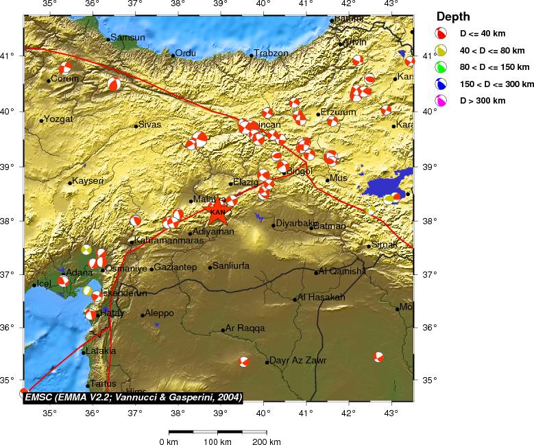 Regional moment Tensor