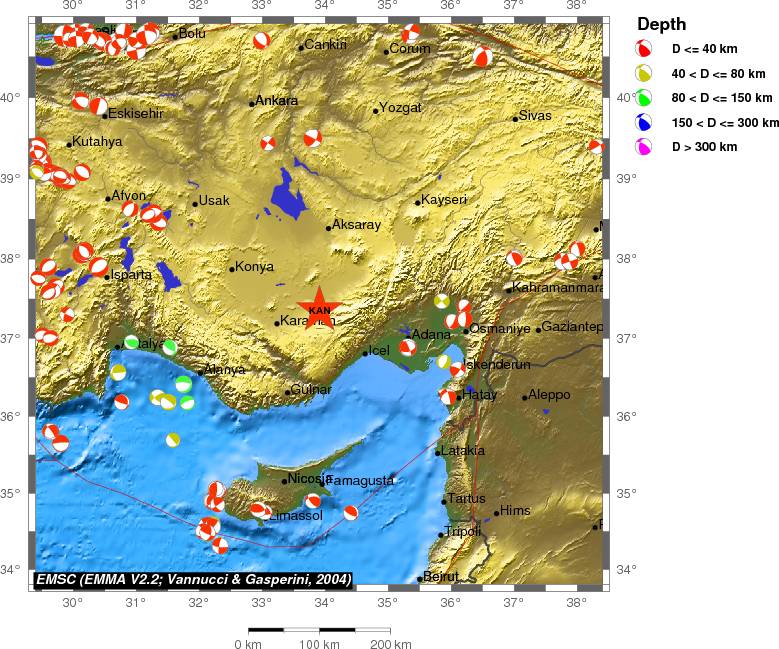 Regional moment Tensor