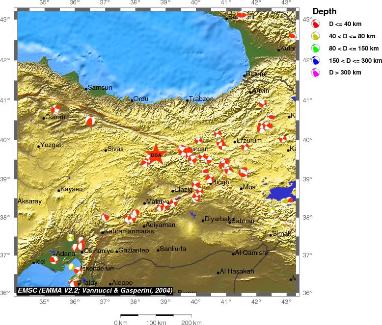 Regional moment Tensor