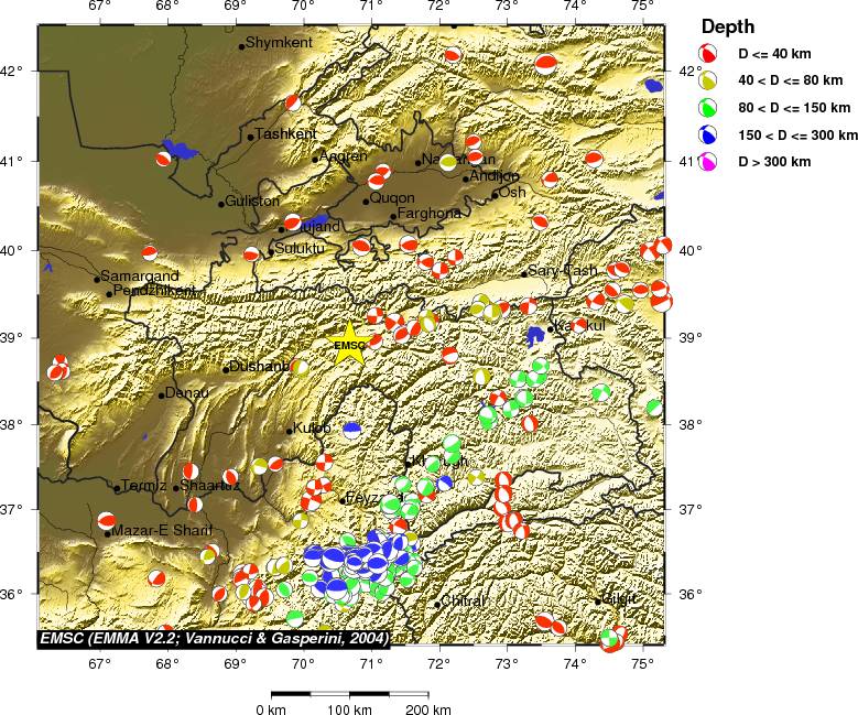 Regional moment Tensor