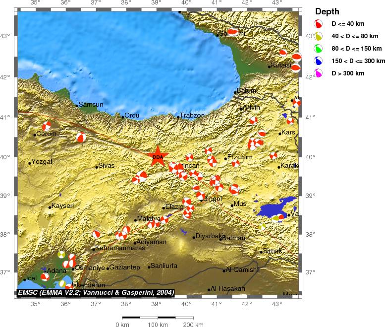 Regional moment Tensor