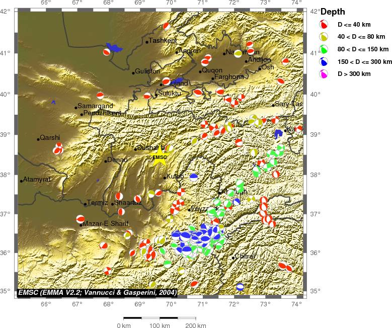 Regional moment Tensor