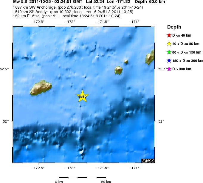 Local View