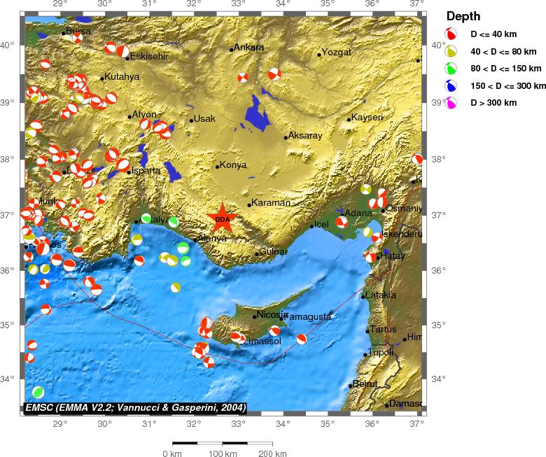 Regional moment Tensor