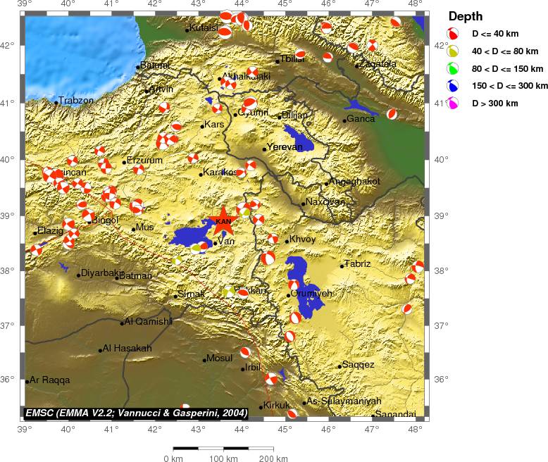 Regional moment Tensor