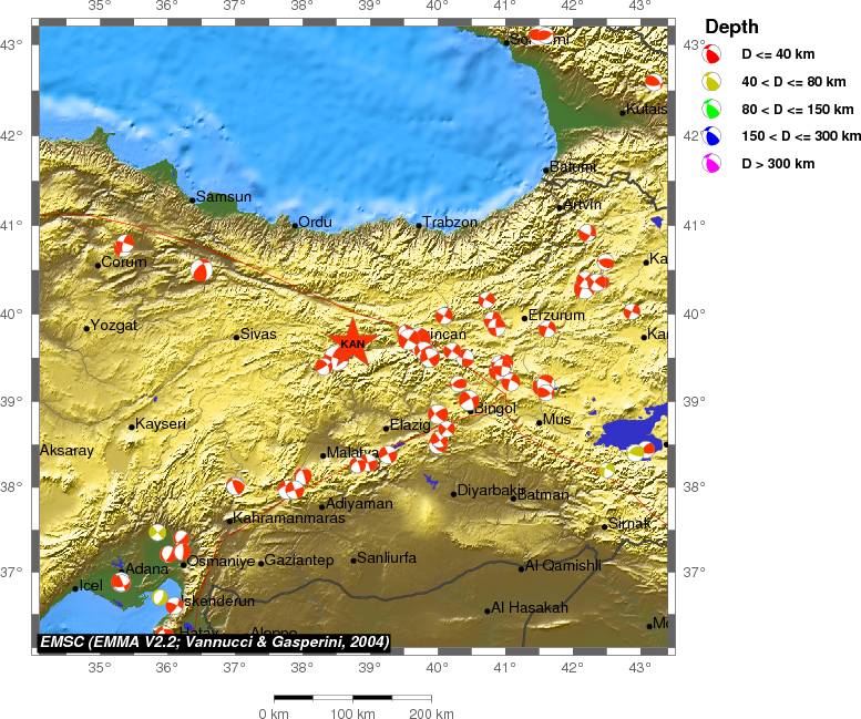 Regional moment Tensor