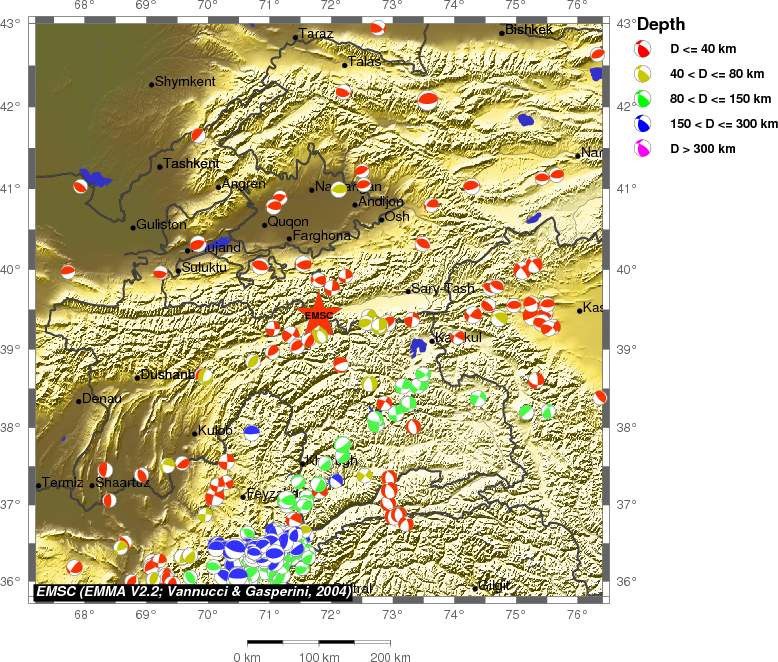 Regional moment Tensor