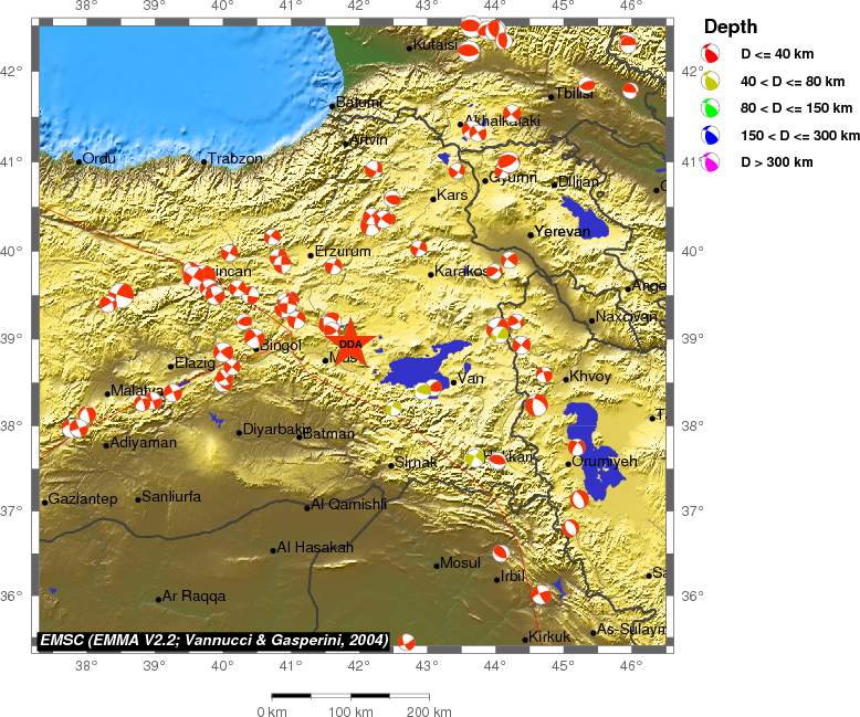 Regional moment Tensor
