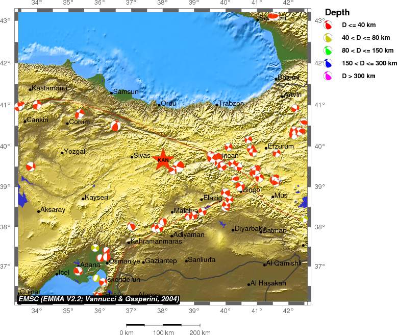 Regional moment Tensor