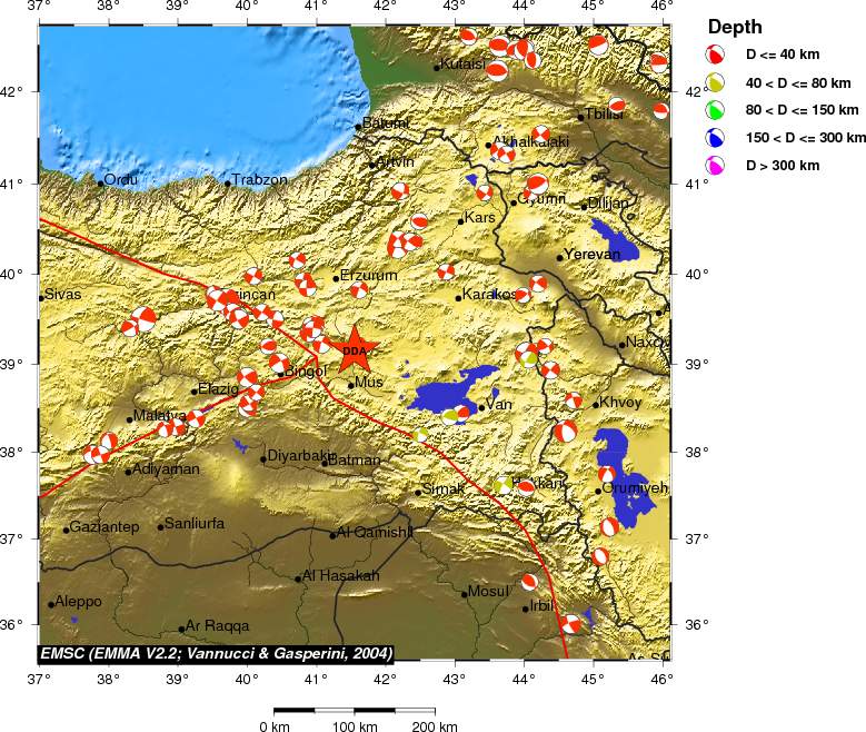 Regional moment Tensor